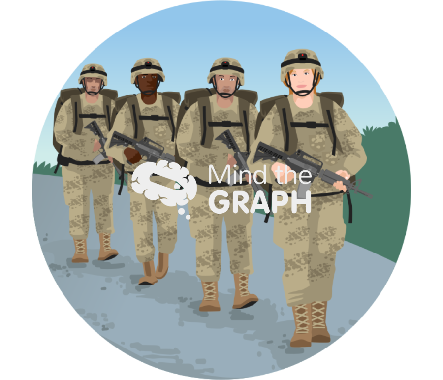 Soldiers physical training marching zoom Icons, Symbols, Pictures, and Images