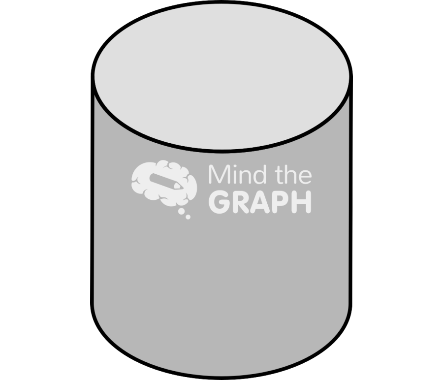 Solid cilinder circle 1 Icons, Symbols, Pictures, and Images