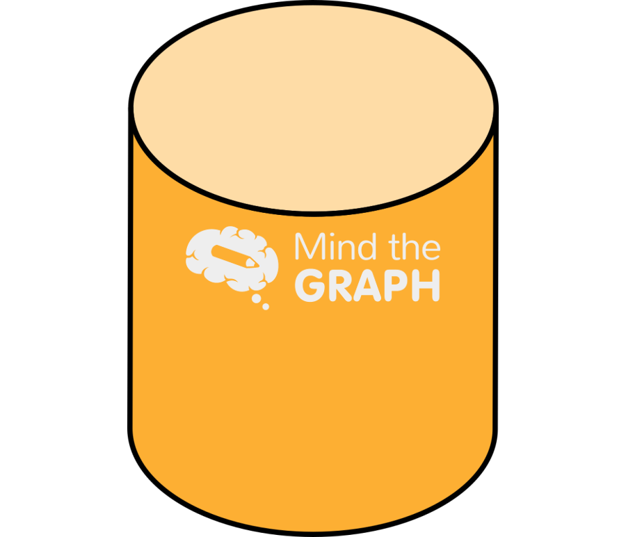 Solid cilinder circle 1 Icons, Symbols, Pictures, and Images