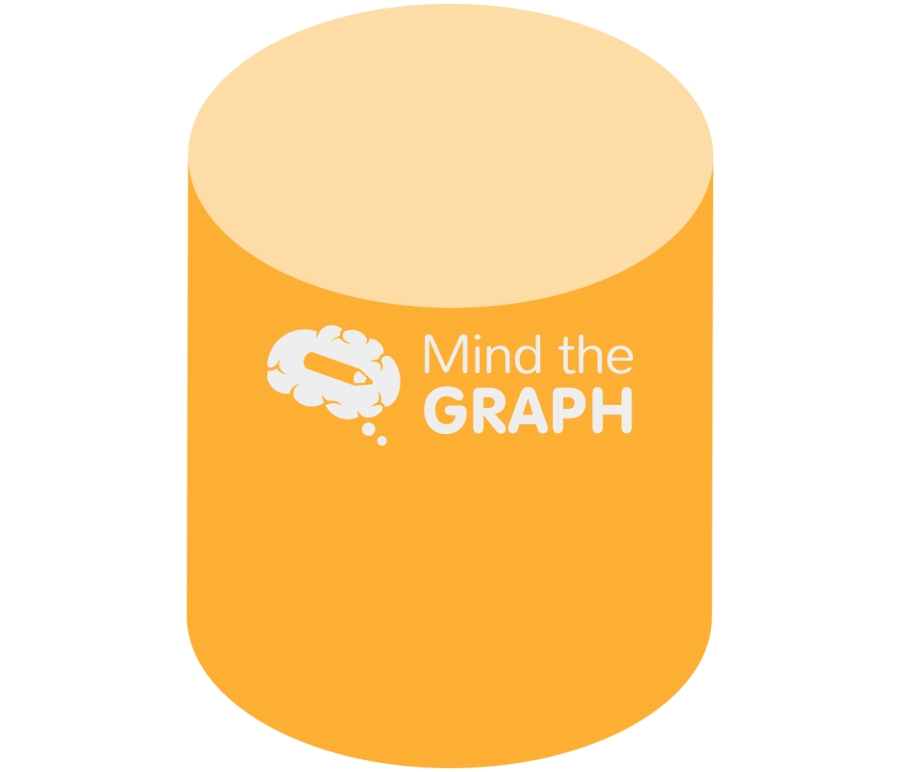 Solid cilinder circle 1 Icons, Symbols, Pictures, and Images