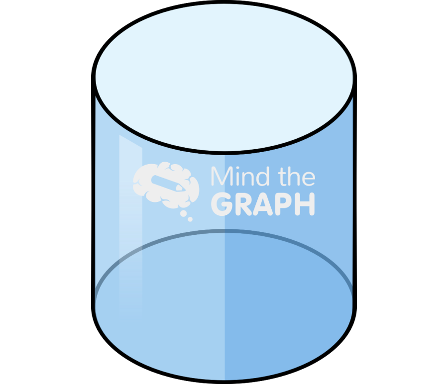 Solid cilinder circle glass Icons, Symbols, Pictures, and Images