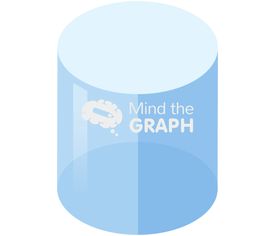 Solid cilinder circle glass Icons, Symbols, Pictures, and Images