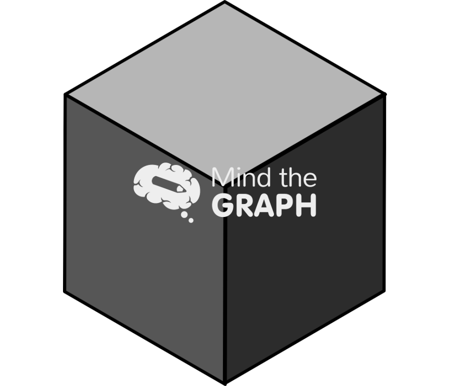 Solid cilinder square cube 1 Icons, Symbols, Pictures, and Images