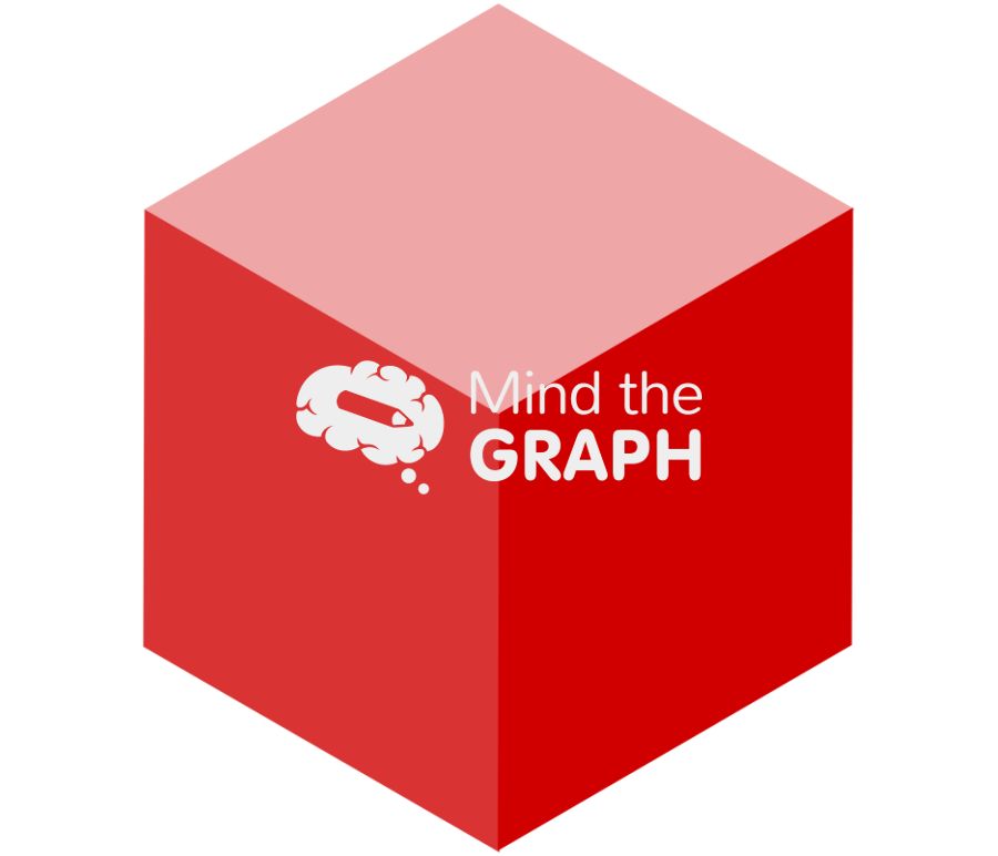 Solid cilinder square cube 1 Icons, Symbols, Pictures, and Images