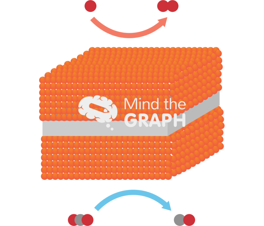 Solid oxide electrolysis cell soec electrolysis of co2 1 Icons, Symbols, Pictures, and Images