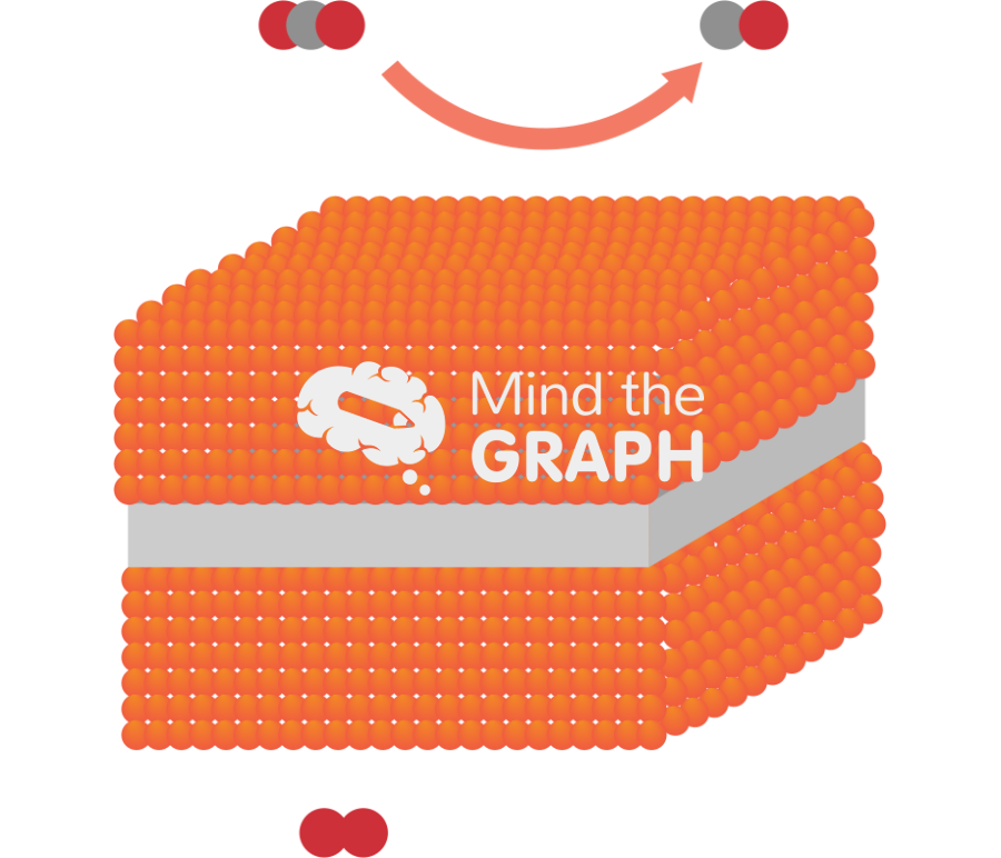 Solid oxide electrolysis cell soec electrolysis of co2 3 Icons, Symbols, Pictures, and Images