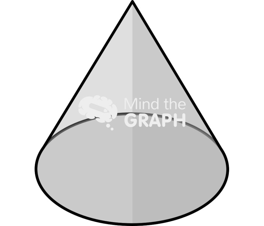 Solid prism circle cone Icons, Symbols, Pictures, and Images