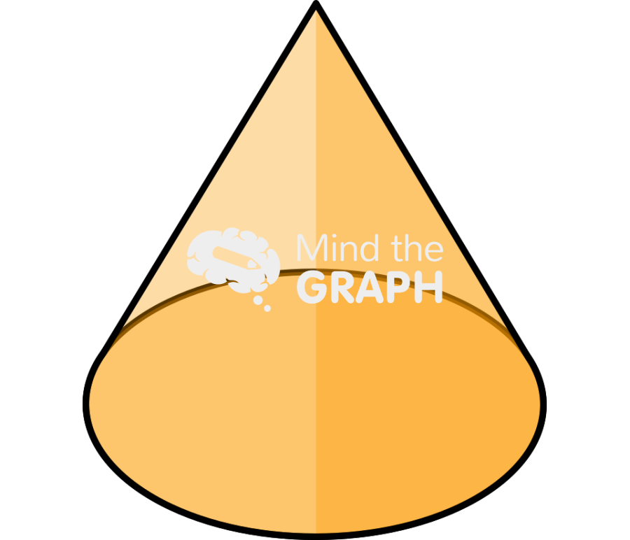 Solid prism circle cone Icons, Symbols, Pictures, and Images