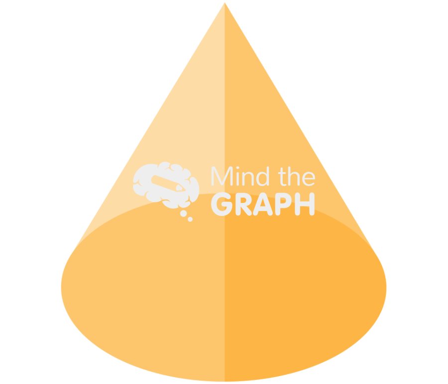 Solid prism circle cone Icons, Symbols, Pictures, and Images