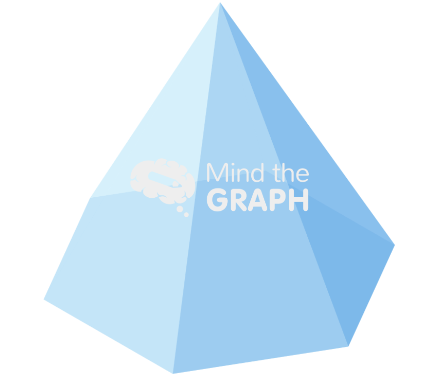 Solid prism hexagon glass Icons, Symbols, Pictures, and Images