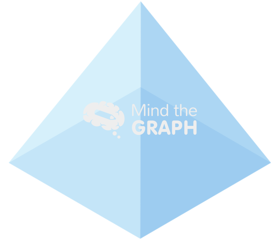 Solid prism square glass Icons, Symbols, Pictures, and Images