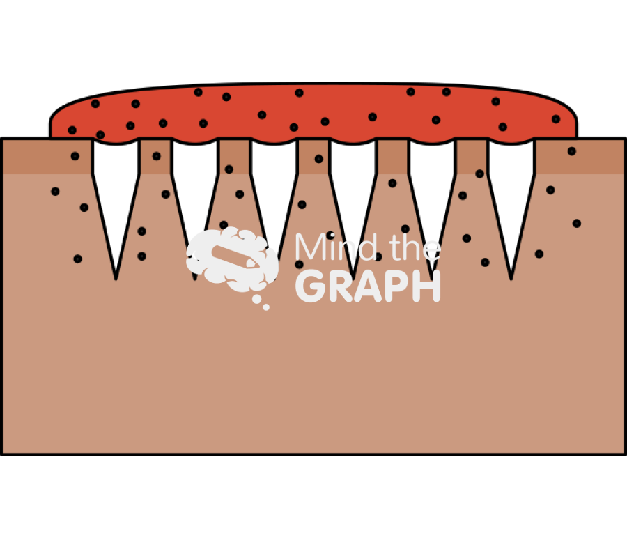 Solid removable microneedles tissue Icons, Symbols, Pictures, and Images