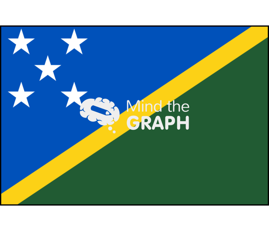 Solomon islands flag front Icons, Symbols, Pictures, and Images