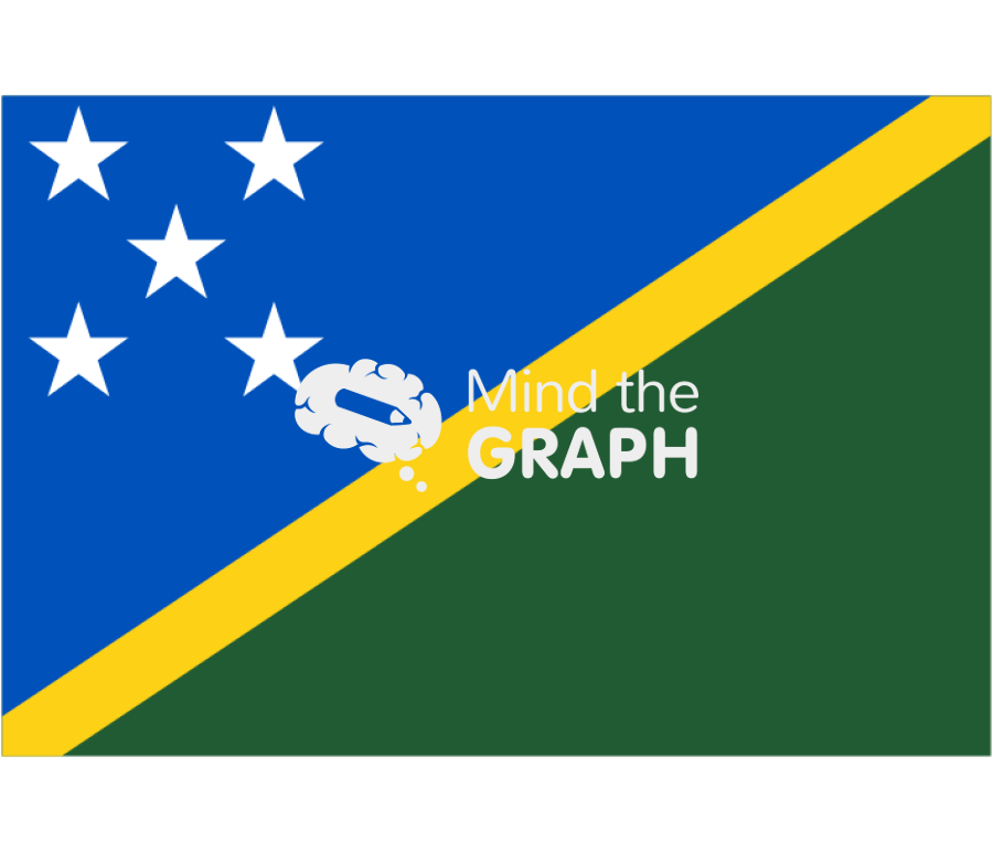 Solomon islands flag front Icons, Symbols, Pictures, and Images