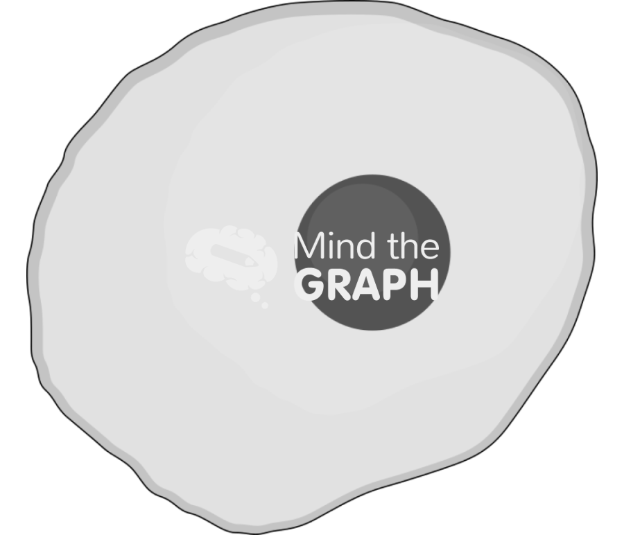 Somatic Icons, Symbols, Pictures, and Images