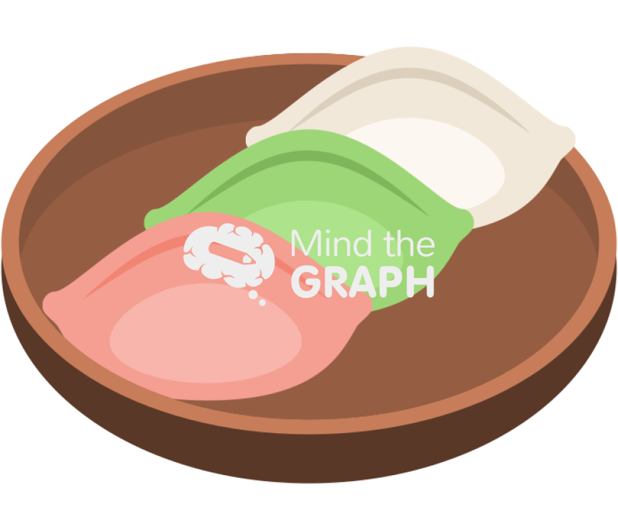 Songpyeon korean rice cakes Icons, Symbols, Pictures, and Images