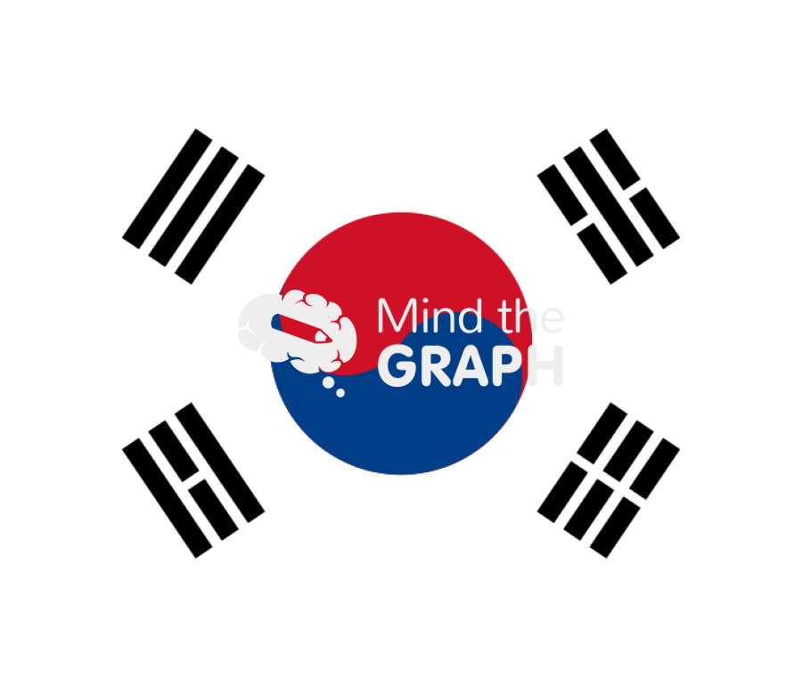 South korea flag front Icons, Symbols, Pictures, and Images