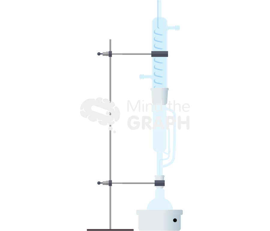 Soxhlet extractor front Icons, Symbols, Pictures, and Images