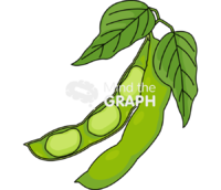 Soybean pod Icons, Symbols, Pictures, and Images