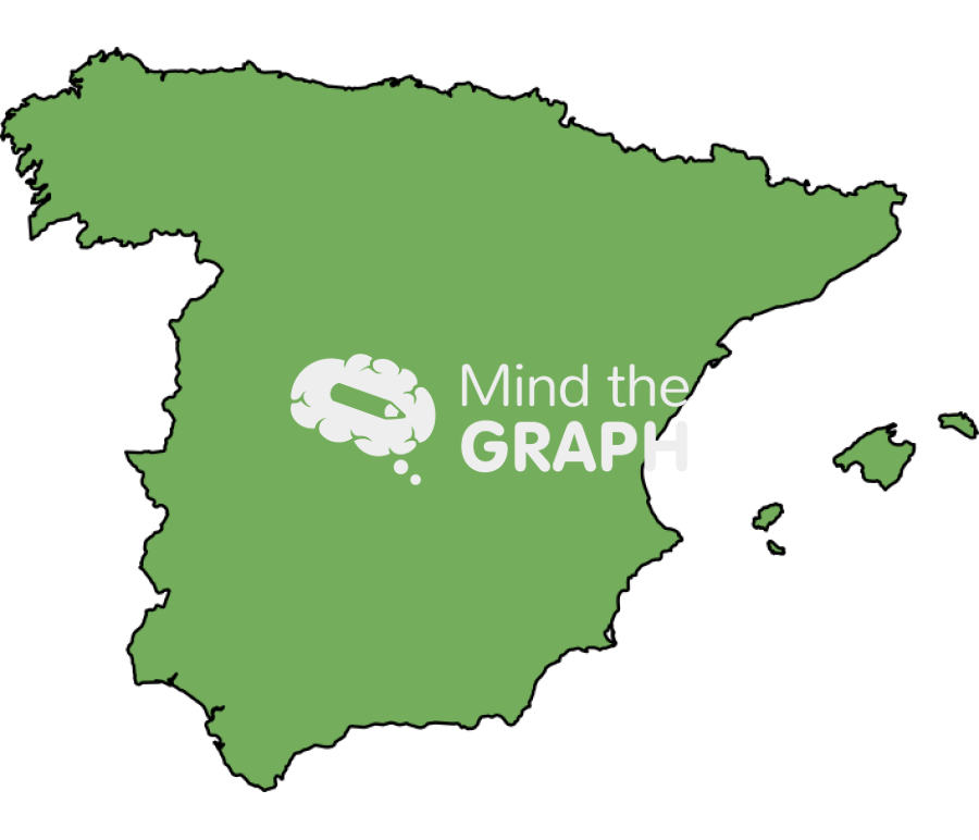 Spain Icons, Symbols, Pictures, and Images