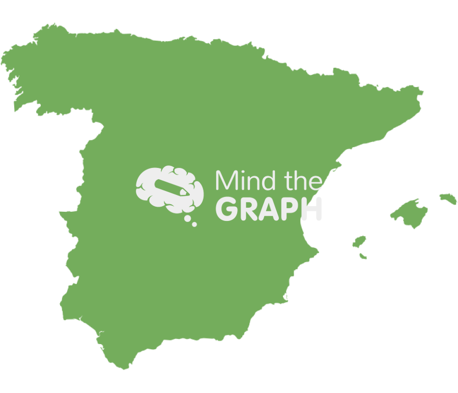 Spain Icons, Symbols, Pictures, and Images