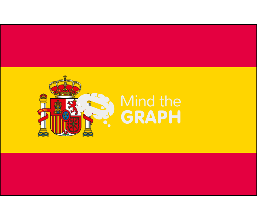 Spain flag front Icons, Symbols, Pictures, and Images