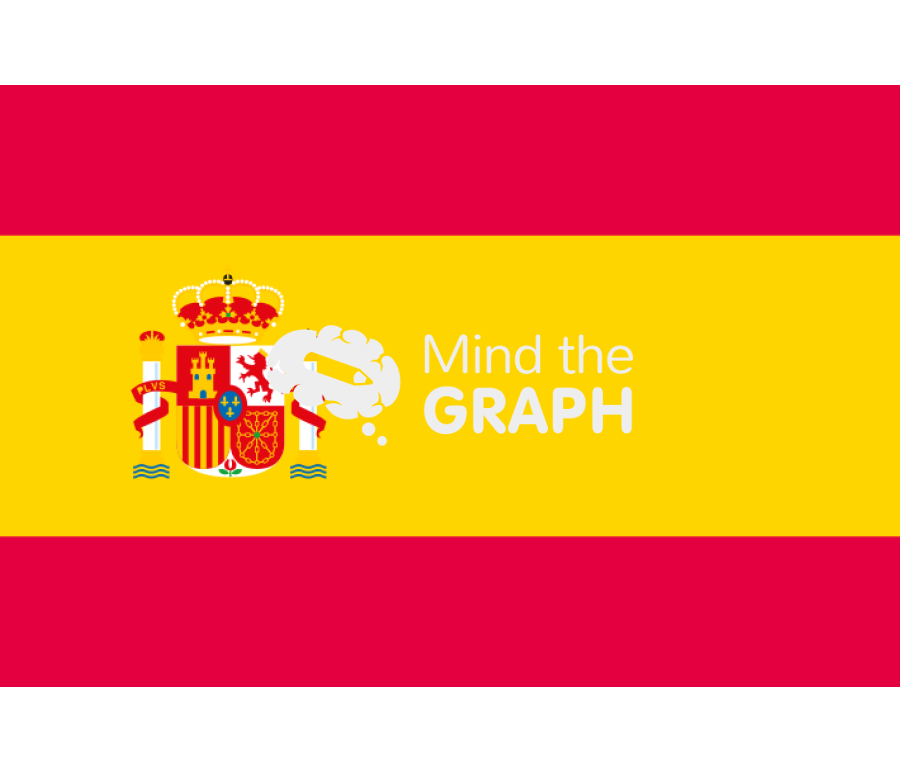 Spain flag front Icons, Symbols, Pictures, and Images