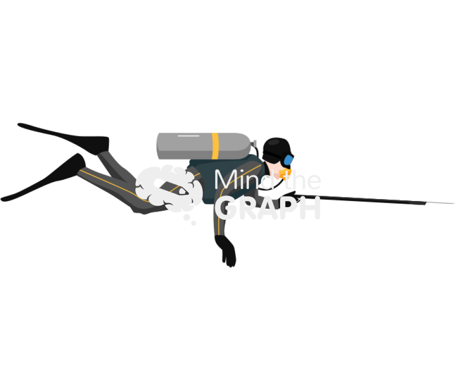 Spearfishing Icons, Symbols, Pictures, and Images