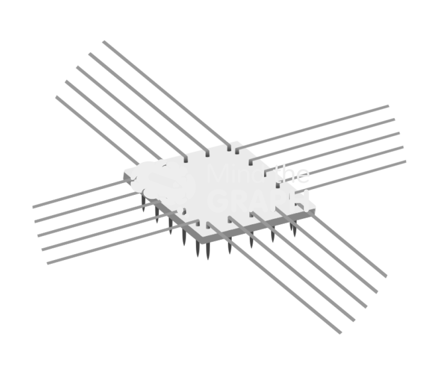 Specimen mounting biaxial test perspective zoom Icons, Symbols, Pictures, and Images