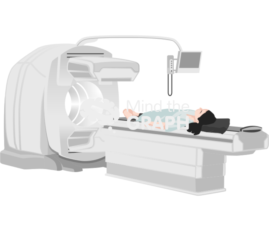 Spect ct machine scan equipment perspective 2 Icons, Symbols, Pictures, and Images