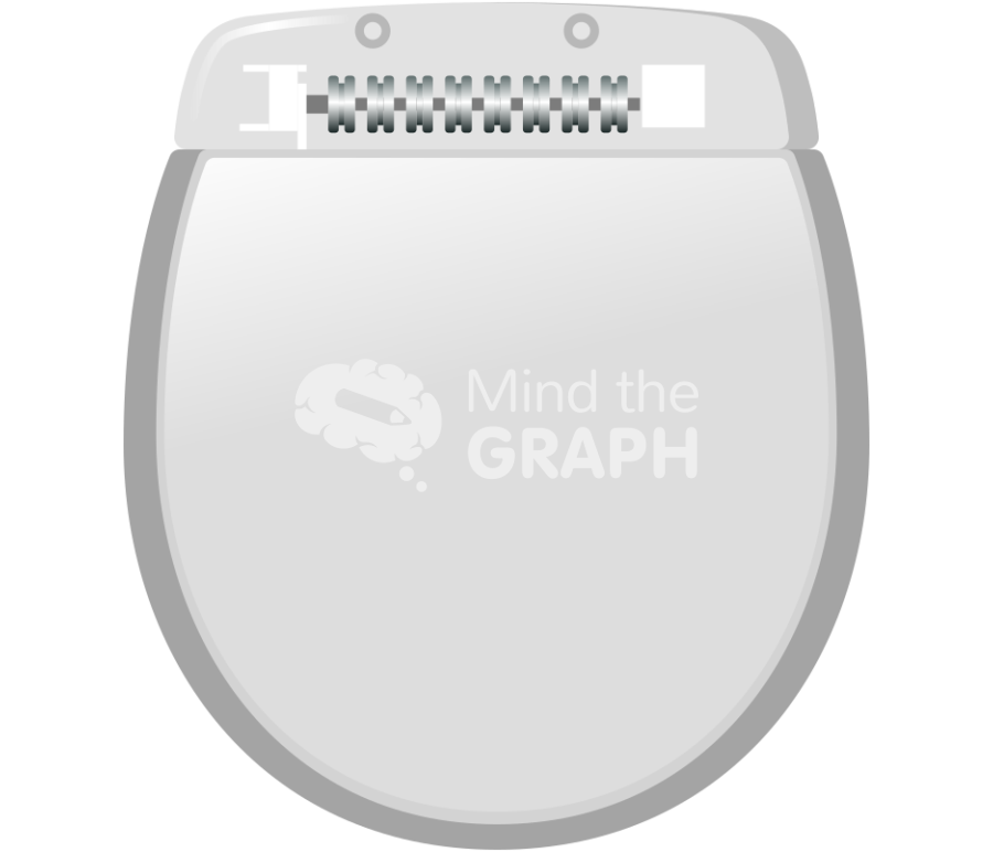 Spinal cord stimulator proclaim xr front Icons, Symbols, Pictures, and Images