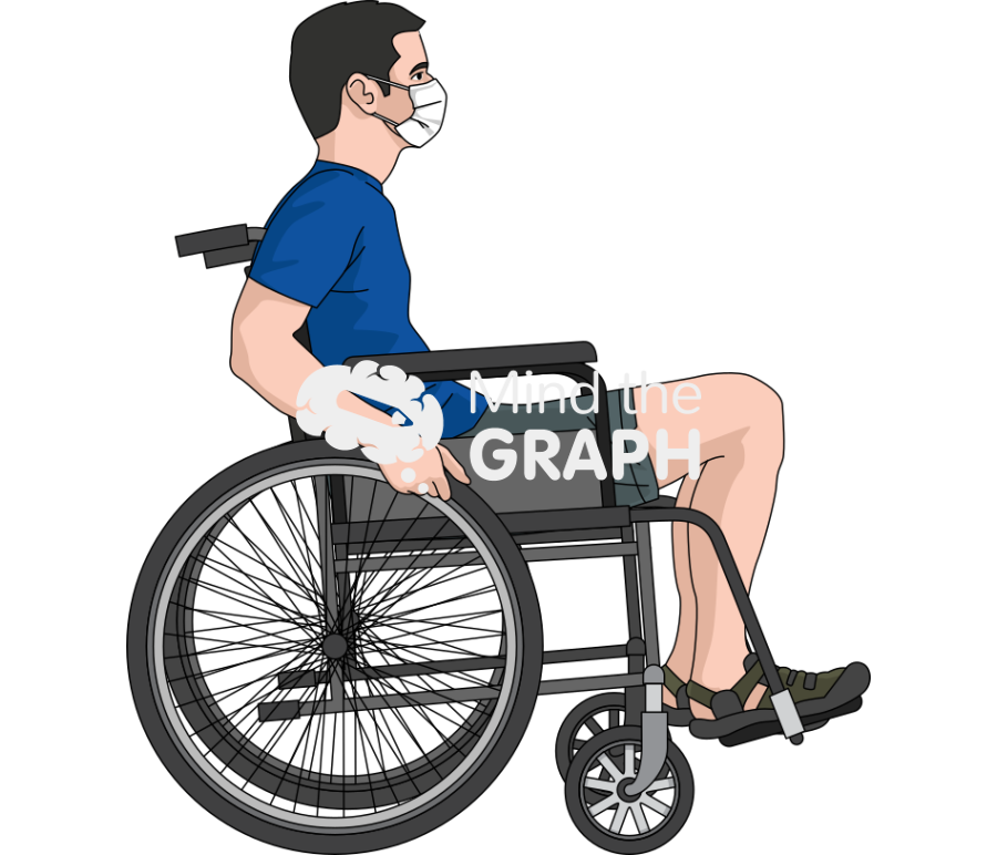 Sporty young man mask wheelchair caucasian Icons, Symbols, Pictures, and Images