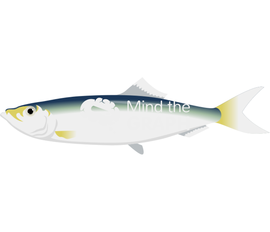 Sprattus sprattus lateral Icons, Symbols, Pictures, and Images