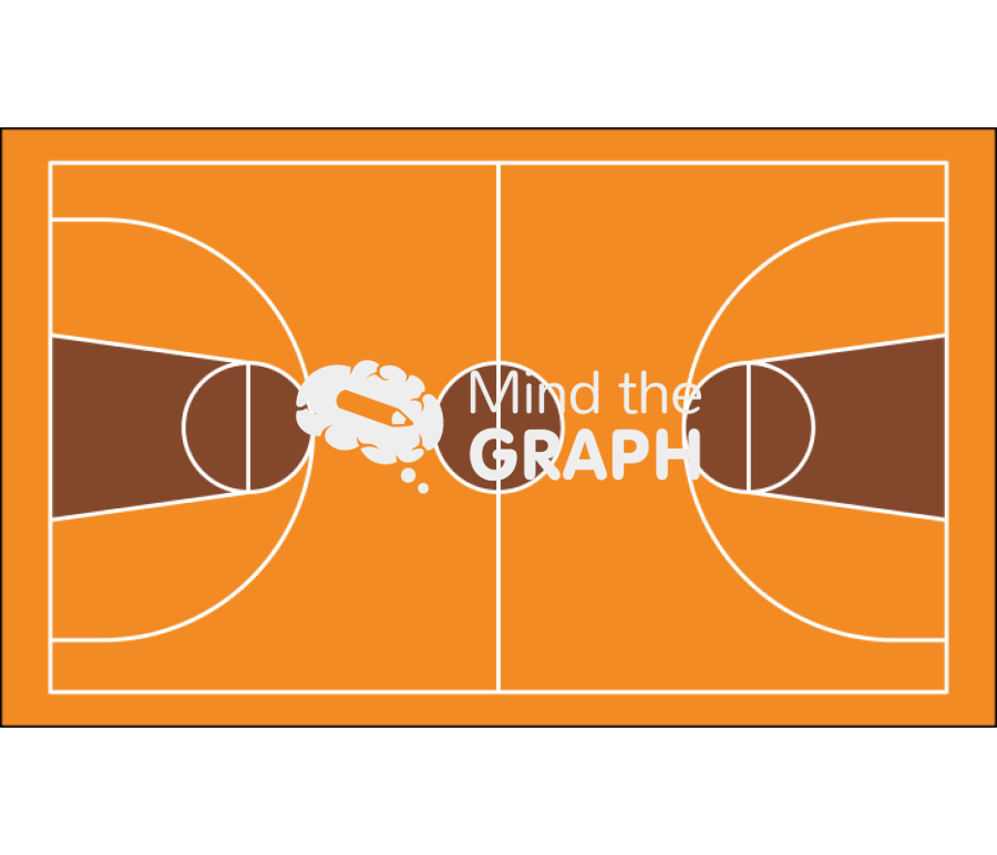 Basketball pitch top Icons, Symbols, Pictures, and Images