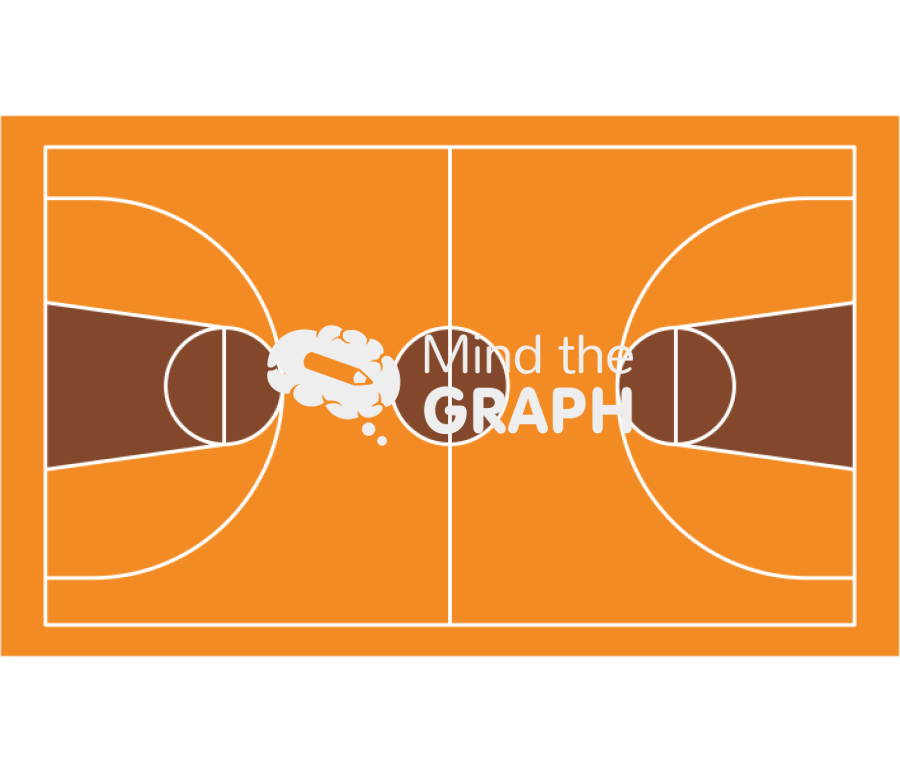 Basketball pitch top Icons, Symbols, Pictures, and Images