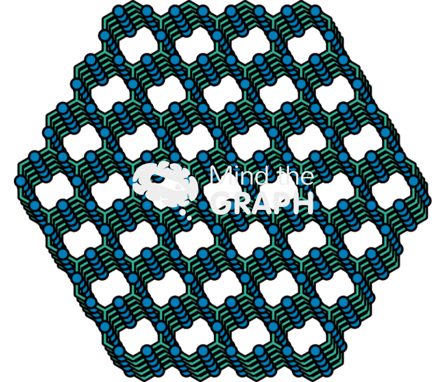 Stacked nucleated covalent organic frameworks Icons, Symbols, Pictures, and Images