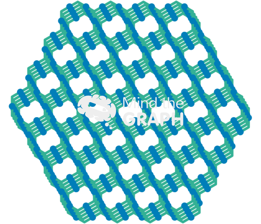 Stacked nucleated covalent organic frameworks Icons, Symbols, Pictures, and Images