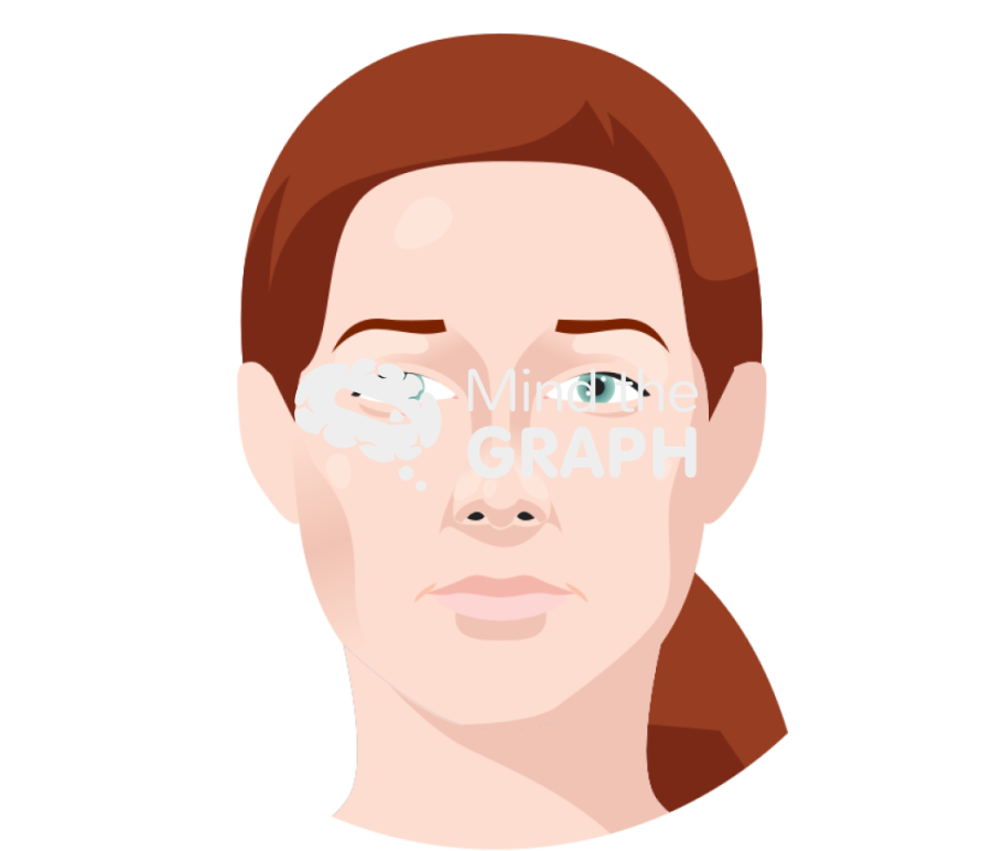 Standard face photographing rhinoplasty front view zoom Icons, Symbols, Pictures, and Images