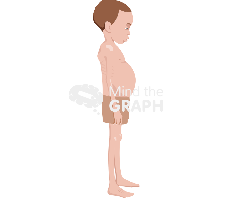 Starving child 1 Icons, Symbols, Pictures, and Images