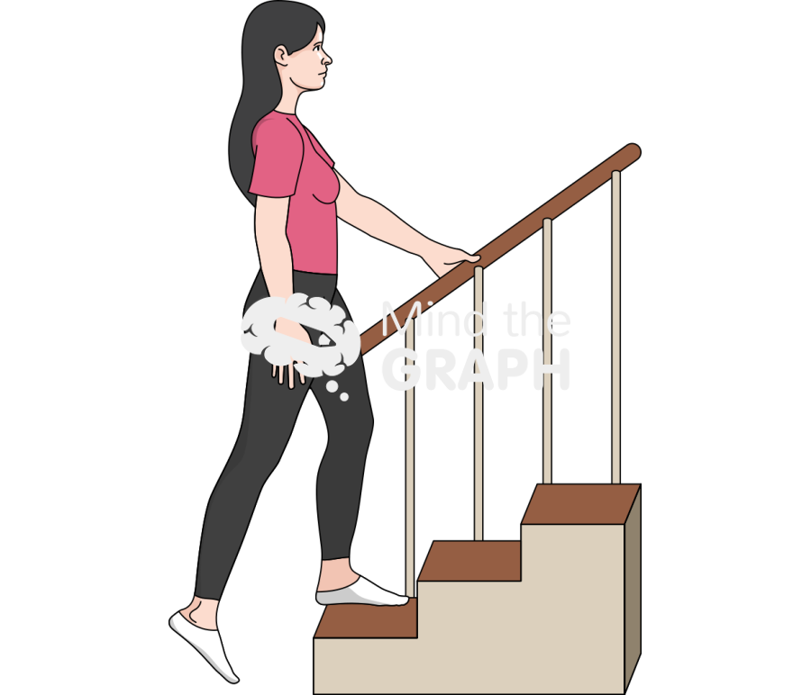 Stepping up a step step 4 lateral Icons, Symbols, Pictures, and Images