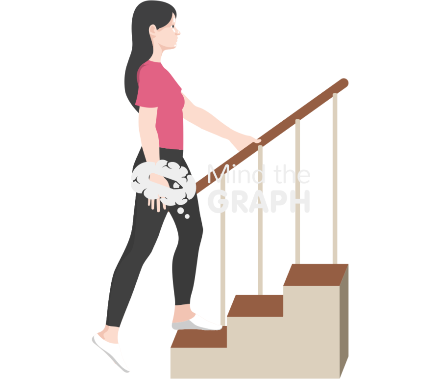 Stepping up a step step 4 lateral Icons, Symbols, Pictures, and Images