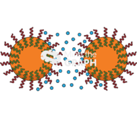 Steric nanoparticles Icons, Symbols, Pictures, and Images