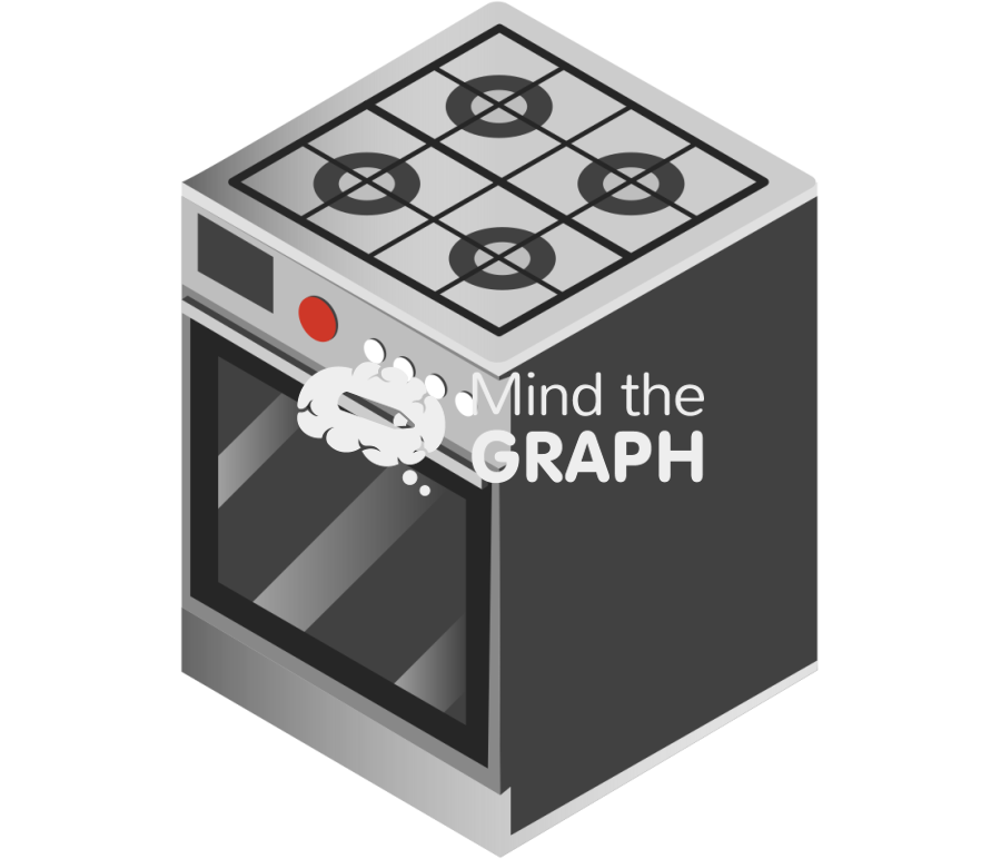 Stove isometric Icons, Symbols, Pictures, and Images