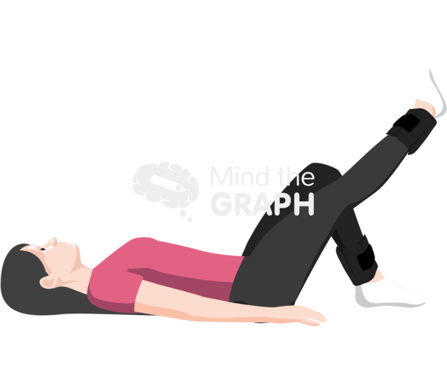 Straight leg raise with ankle weight step 2 Icons, Symbols, Pictures, and Images