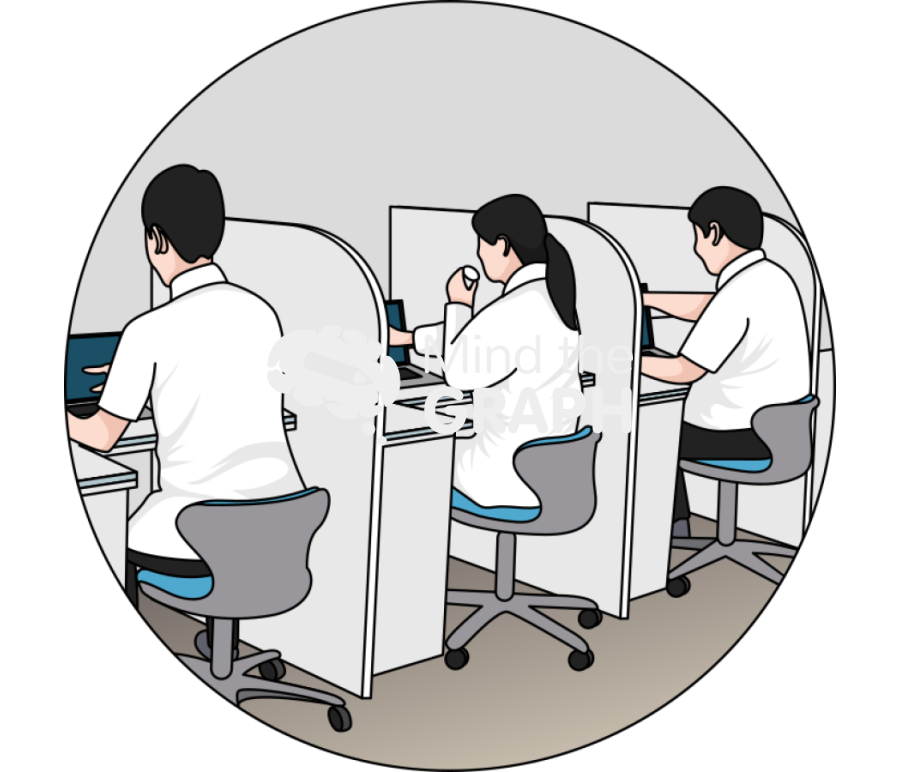 Stration evaluation using computer desk partitions 2 zoom Icons, Symbols, Pictures, and Images
