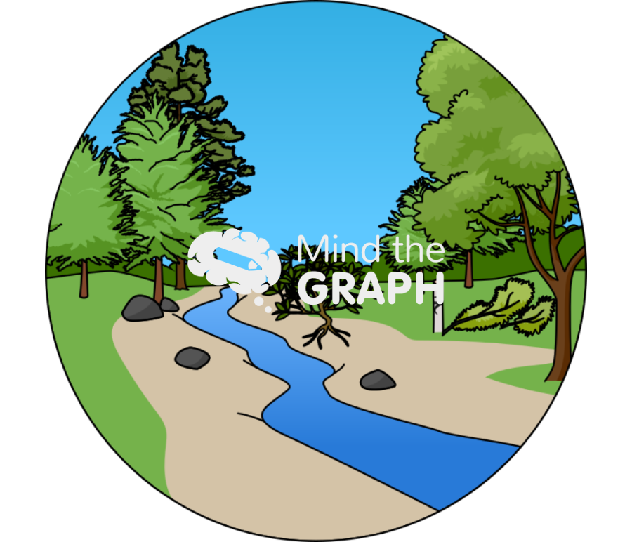 Stream degredation 2 zoom Icons, Symbols, Pictures, and Images