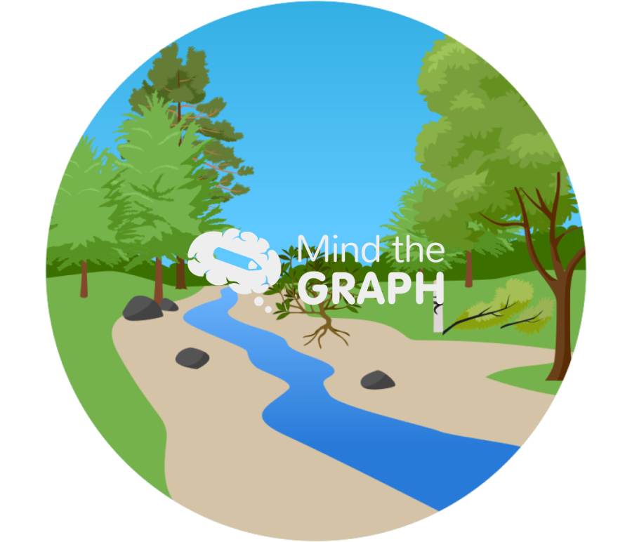 Stream degredation 2 zoom Icons, Symbols, Pictures, and Images