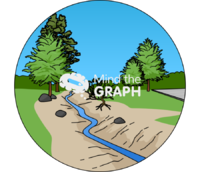 Stream degredation 3 zoom - Edit and Customize Icons of Stream degredation 3 zoom Stream degredation 3 zoom Icons, Symbols, Pictures, and Images