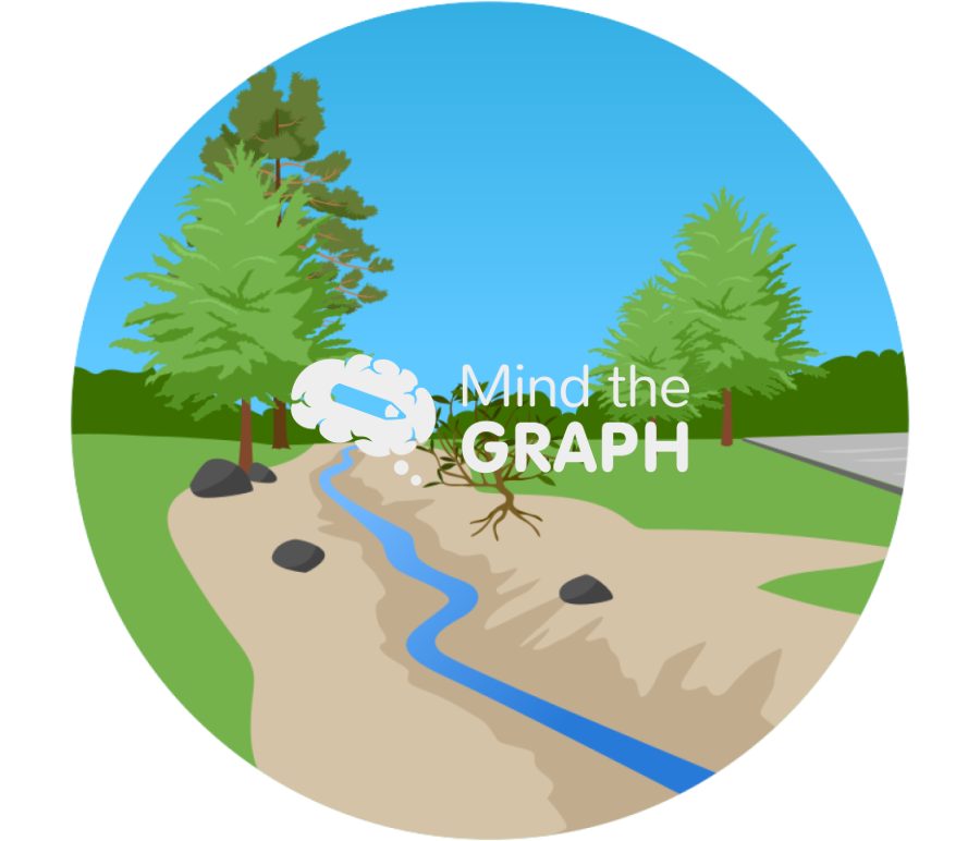 Stream degredation 3 zoom Icons, Symbols, Pictures, and Images