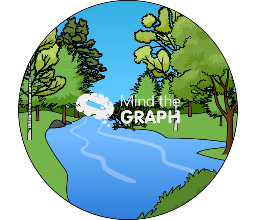 Stream degredation zoom Icons, Symbols, Pictures, and Images